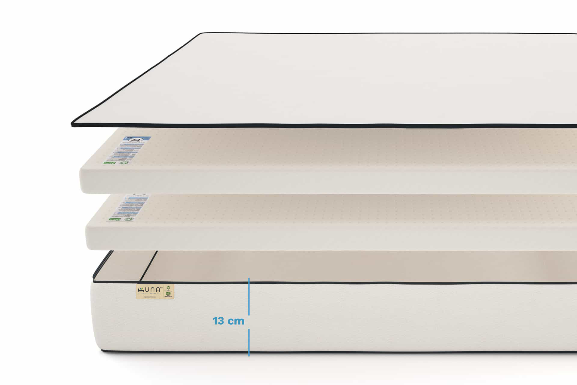 Adjustable Firmness on Both Sides
